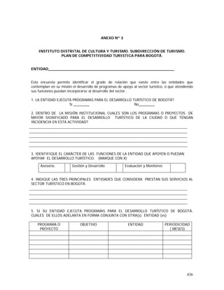 436
ANEXO Nº 3
INSTITUTO DISTRITAL DE CULTURA Y TURISMO. SUBDIRECCIÓN DE TURISMO.
PLAN DE COMPETITIVIDAD TURISTICA PARA BOGOTÁ.
ENTIDAD______________________________________________________
Esta encuesta permite identificar el grado de relación que existe entre las entidades que
contemplan en su misión el desarrollo de programas de apoyo al sector turístico, o que atendiendo
sus funciones puedan incorporarse al desarrollo del sector..
1. LA ENTIDAD EJECUTA PROGRAMAS PARA EL DESARROLLO TURÍSTICO DE BOGOTÁ?
Sí ________ No________
2. DENTRO DE LA MISIÓN INSTITUCIONAL CUALES SON LOS PROGRAMAS O PROYECTOS DE
MAYOR SIGNIFICADO PARA EL DESARROLLO TURÍSTICO DE LA CIUDAD O QUE TENGAN
INCIDENCIA EN ESTA ACTIVIDAD?
3. IDENTIFIQUE EL CARÁCTER DE LAS FUNCIONES DE LA ENTIDAD QUE APOYEN O PUEDAN
APOYAR EL DESARROLLO TURÍSTICO. (MARQUE CON X)
4. INDIQUE LAS TRES PRINCIPALES ENTIDADES QUE CONSIDERA PRESTAN SUS SERVICIOS AL
SECTOR TURÍSTICO EN BOGOTÁ.
5. SI SU ENTIDAD EJECUTA PROGRAMAS PARA EL DESARROLLO TURÍSTICO DE BOGOTÁ,
CUALES DE ELLOS ADELANTA EN FORMA CONJUNTA CON OTRA(s) ENTIDAD (es)
PROGRAMA O
PROYECTO
OBJETIVO ENTIDAD PERIODICIDAD
( MESES)
Asesoría: Gestión y Desarrollo Evaluación y Monitoreo
 