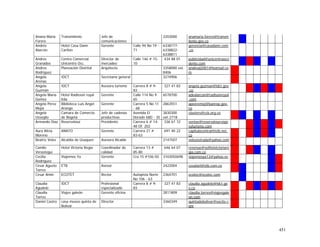 451
Anana Maria
Forero
Transmilenio Jefe de
comunicaciones
2203000 anamaria.forero@transm
ilenio.gov.co
Andrés
Alarcón
Hotel Casa Dann
Carlton
Gerente Calle 94 No 19 -
71
6338777-
6338822-
6338811
gerencia@casadann.com
.co
Andres
Granados
Centro Comercial
Unicentro Occ.
Director de
mercadeo
Calle 146 # 15-
10
434 88 01 publicidad@unicentroocci
dente.com
Andres
Rodriguez
Planeación Distrital Arquitecto 3358000 ext.
8406
andirod2001@hotmail.co
m
Angela
Arenas
IDCT Secretaria general 3274906
Angela
Guzmán
IDCT Asesora turismo Carrera 8 # 9-
83
327 41 83 angela.guzman@idct.gov
.co
Angela Maria
Gomez
Hotel Radisson royal
ltda
Gerente Calle 114 No 9
65
6578700 adealarcon@radisonroyal
.com
Angela Perez
Mejia
Biblioteca Luis Angel
Arango
Gerente Carrera 5 No 11
- 68
2863551 apeeremej@banrep.gov.
co
Angela
Usseglio
Camara de Comercio
de Bogotá
Jefe de cadenas
productivas
Avenida El
Dorado 68D - 35
3830300
ext:2718
clusters@ccb.org.co
Armando Díaz Reservatour Presidente Carrera 6 # 14-
48 Of. 202
336 67 72 ventas@reservatourviaje
syturismo.com
Aura Alicia
Moreno
ANATO Gerente Carrera 21 #
83-63
691 40 22 capitulocentral@etb.net.
co
Beatriz Velez Alcaldia de Usaquen Asesora Alcalde 2147507 velezestrada@yahoo.com
Camilo
Verastegui
Hotel Victoria Regia Coordinador de
calidad
Carrera 13 #
85-80
646 64 07 revenue@sofitelvictoriare
gia.com.co
Cecilia
Rodríguez
Viajemos Ya Gerente Cra 15 #106-50 3103050698 viajemosya13@yahoo.es
Cesar Agusto
Torres
ETB Asesor 2422004 cesatorl@etb.com.co
Cesar Amin ECOTET Rector Autopista Norte
No 106 - 63
2364701 ecotec@ecotec.com
Claudia
Agudelo
IDCT Profesional
especializado
Carrera 8 # 9-
83
327 41 83 claudia.agudelo@idct.go
v.co
Claudia
Torres
Viajes galeón Gerente oficina 2811809 claudia.torres@viajesgale
on.com
Daniel Castro casa museo quinta de
Bolivar
Director 3360349 quintadebolivar@excite.c
om
 