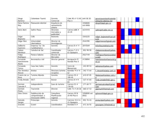 452
Diego
Ramirez
Colombian Tourist Gerente
Comercial
Calle 90 # 13-40
Piso 3
644 58 20 gerenciaventas@colombi
antourist.lalianxa.net
Doria Patricia
Noy
Planeación distrital Arquitecta de
saneamiento
urbano
3358000
ext:8406
dnoy@dapd.gov.co
Doris Abril Salitre Plaza Directota
mercadeo y
publicidad
Carrera 68B #
24-39
4231010 salitrep@cable.net.co
Edgar
Bejarano
CUN Asistente 3343225 edgar_bejarano@cun.ed
u.co
Edgar Rios Universidad
Libertadores
Director de
Investigacion
2544785 edgarriveros@gmail.com
Edilberto
Guerrero
Empresa Tur. De
Cundinamarca
Gerente Carrera 8 # 11 -
34
2815569 info@lacandelaria.info
Fabian
Mendoza
Catedral de Sal Coordinador
comercial
Carrera 7 # 3-
63 Zipaquira
852 98 90 vfabianmendoza@yahoo.
com
Felipe
Rodriguez
Panaca Sabana Director de
Mercadeo
2567144 frodriguez@panacasaban
a.com
Fernando
Sanclemente
Alzate
Aeronáutica civil Director general Aeropuerto El
Dorado Piso 4
4139894 fsanclemente@aerocivil.g
ov.co
Fernando
Torres
Casa San Isidro Gerente Cerro de
Monserrate
243 89 53 admonse@yahoo.com
Flor Verónica
Rincón
Aviatur Directora turismo
receptivo
Avenida 19 # 4-
62
342 77 64 f_rincon@aviatur.com.co
Francis de La
Rosa
Turismo Abordo Gerente Carrera 35 #
100-45
610 87 05 fdelarosa@aviatur.com.c
o
Fredy Amado IDCT Asesor Carrera 8 # 9-
83
327 41 83 fredy.amado@idct.gov.c
o
Germán
Caicedo P.
Independiente Guía de turismo Carrera 53 #
118-50
271 60 71 germancaicedop@gmail.
com
Germán
Prieto
Tourverde Director Calle 73 # 20-36 660 67 53 geprisa4@hotmail.com
Gina Cleves Subdirección de
competitividad e
innovación DAPD
Consultora
Planificación
regional
Carrera 30 N.
24-90 Piso 8
3358000 ext
8502
gcleves@dapd.gov.co
Gonzalo
Vargas
Proturzipa Gerente Carrrera 10 # 4-
23 Zipaquira
852 76 43 proturzipa@yahoo.com
Graciela Ecotet Coordinadora Avenida13 # 612 26 92 gracegonc1@hotmail.co
 