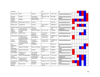 453
González 106 m
Graciela Leal IDCT Asesora Carrera 8 # 9-
83
327 41 83 graciela.leal@idct.gov.co
Guiomar
Vargas
DITUR Profesional
Especializado
Calle 28 # 13A
15
3821300 guiomarv@mincomercio.
gov.co
Gustavo
Peralta
UNCRD Asesor externo 274 13 85 gperaltam@hotmail.com
Haydi Thorin Bienvenidos Turismo Gerente 2531754 bienvcol@cable.net.co
Helida León Ecodestinos Gerente Calle 127D #
58-32
608 80 31 eco_destinos@yahoo.co
m
Hollman Dario
Daza
Centro Comercial Plaza
de las Amercias
Director
Comercial
4467575 ext:
120
ventas@plazadelasameri
cas.com.co
Hugo A.
Sanchez
Fundación Salsi
Puedes
Guía de Turismo Cra 7 #17-01 3415854 huasanizo7@hotmail
Ingrid Calle Hansa Tours Asistente
gerencia
Carrera19A
#106-36
6379604 ingrid@hansatours.com
Isabel Barrera Subdirección de
competitividad e
innovación DAPD
Profesional
especializado
Carrera 30 N.
24-90 Piso 8
3358000 ext
8502
ibarrera@dapd.gov.co
Ismael
Martinez
Subdirección de
competitividad e
innovación DAPD
Consultor
Planificación
regional
Carrera 30 N.
24-90 Piso 8
3358000 ext
8502
imartinez@dapd.gov.co
Ivan
Bohorquez
Acodres Presidente 655 96 71 hibohorquez@hotmail.co
m
Ivan
Hernandez
Agencia Park Way Asesor comercial Avenida 22 #
42-16
3380829 agenciaparkway@hotmai
l.com
Jaime Arturo
Hernandez
Agencia Park Way Gerente Avenida 22 #
42-16
3380829 agenciaparkway@hotmai
l.com
Jaime Rojas Alcaldía de la
Candelaria
Funcionario
planeación
3410261 jrojas@cec.gov.com.co
Jairo Alonso
Segura
Univ. Los Libertadores Coordinador de
investigación
Carrera 8 # 63-
63
212 13 26 jairoalonsoseguramateus
@gmail.com
Jairo Pinzón Gobernación de
Cundinamarca
Profesional Calle 26 # 47-73 4261081 jepinzon@cundinamarca.
gov.co
Jenny Henao
Jaramillo
Hotel de La Opera Directora
comercial
Calle 10 # 5-72 336 20 66 comercial@hotelopera.co
m.co
Jhon Erik
Boehke
Hansa Tours Gerente Carrera 19A #
106-36
637 96 04 info@hansatours.com
 
