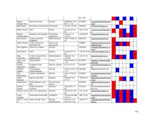 457
Ext. 109
Miguel
Enrique Diez
Hotel la fontana Gerente AVENIDA 127 A
No 21 - 10
6154400 gerencia@hotellafontana
.com
Mike Nuñez Secretaria de Hacienda Profesional Cra 30 # 24-90 3385020 mnunez@shd.gov.co
Mónica Acero IDCT Asesor Carrera 8 # 9-
83
327 41 83 monica.acero@idct.gov.c
o
Myriam
Yolanda Nope
Alcaldía Local Usaquén Profesional
planeación
Carrera 7 #
118-23
619 50 88 mynope@hotmail.com
Nancy Daza Centro comercial
SUBAZAR
Administradora Calle 140 No 91-
34
6832140 subasar@hotmail.com
Nelson Baena Centro Comercial
Unicentro Occ.
Director de
operaciones
4348801 operaciones@unicentroo
ocidente.com
Nora Aguilera Hotel de La Opera Gerente 3362066 manager@hotelopera.co
m.co
Nora Baena IDCT Asesora Carrera 8 # 9-
83
310 56 16 42 nora.baena@idct.gov.co
Olga
Fernández
Centro Comercial Sta.
Barbara Drive
Administradora Avenida 19 #
122-49
612 01 10 sbdrive@cable.net.co
Olga Lucia
Salazar
Viajes galeón Gerente Calle 94A No 13
- 42
6512000 olagalucia.salazar@digal
eon.com
Omaira
Figueredo
Fundación Salsi
Puedes
Guía de Turismo Cra 7 #17-01 3415854 omacaminco6@yahoo.co
m
Orlando
Salazar
Tequendama
Intercontineltal
Gerente Carrera 10 N. 26
- 21
3820300 bogha@interconti.com
Otto
Riesenberg
Talento colombiano Director Calle 119 No 5-
84
6196016 talentocolombiano1@yah
oo.com
Paola
Bejarano
Agencia Park Way Mayoreo Avenida 22 #
42-16
338 08 29 agenciaparkway@hotmai
l.com
Paola Garcia Hotel Radisson royal
ltda
Jefe Servicioo
Cliente
6578700 pgarci@radissonroyal.co
m
Patricia
Acosta
Fondo Promoción
Turístico
Directora Calle 69 N. 11 -
66
2124545 direccion@turismocolom
bia.com
Patricia Lastra Univ. Los Libertadores Docente Carrera 8 # 63-
63
212 13 26 patlastra85@yahoo.es
Paula
Ceballos
Universidad Externado Estudiante Transversal 38B
# 45-71
482 74 48 paulaandreacego@yahoo
.com
Pedro J. León
R.
Viajes Dorado Tours Director
administrativo
Carrera 13 #
64-16 Of. 333
235 83 71 viajesdoradotours99@ya
hoo.es
 