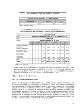 50
Cuadro Nº 16. Porcentajes de utilización tecnologías de comunicación en la
operación turística según RNT. Bogotá vs. Colombia
UTILIZACIÓN TECNOLOGÍAS DE COMUNICACIÓN
COLOMBIA BOGOTA
%
2374 1507 63,47
FUENTE: Elaboración propia
Cuadro Nº 17. Porcentajes de aprovechamiento de tecnologías de
comunicación en la operación turística nacional 2000 -2004 según RNT
Cuadro: IT5_2000-2004_N
Título: APROVECHAMIENTO TECNOLOGIAS DE COMUNICACIÓN
Año: 2000-2004
Fuente: Registro Nacional de Turismo
2000 2001 2002 2003 2004
No % No % No % No % No %
Comercio electrónico
con clientes 599 25,25 1355 31,24 1630 31,39
Comercio electrónico
con proveedores 524 22,09 1034 23,84 1194 23,00
Promoción y ventas
electrónicas 786 33,14 1030 23,75 1221 33,52
Transacciones
financieras
electrónicas 430 18,13 883 20,36 1013 19,51
Otra 33 1,39 35 0,81 134 2,58
TOTAL 2372 100,00 4337 100,00 5192 100,00
Fuente: DITUR 2006 – RNT
Según el RNT el aprovechamiento de tecnologías de comunicación entre el año 2002 y 2004
aumento en comercio electrónico con clientes de 25.25% a 31.39%, comercio electrónico con
proveedores de 22.9% a 23%, promoción y ventas electrónicas 33.14% a 33.52%, transacciones
financieras electrónicas de 18.13% a 20.36% y otras de 1.39% a 2.58%.
4.3.2.3. Sistemas de Información
4.3.2.3.1. Cuenta Satélite de Turismo
Gracias a los esfuerzos por consolidar en cifras el peso del turismo en la actividad económica del país
se sabe que este sector está representado en el PIB con el 2,43%, esta cifra se sustenta en las
diferentes variables: el transporte de pasajeros ocupa el primer lugar en cuanto se refiere al valor
agregado que reporta la actividad turística, con un 24,9%; seguido de hoteles y alojamientos
análogos, con un 20,2%; actividades no específicas (es decir, el resto de bienes y/o servicios que son
consumidos por los visitantes, pero que no figuran en la lista de productos específicos del turismo),
con un 19,3%; restaurantes, con un 15,3%; industrias conexas del turismo, con un 8,8%; segunda
vivienda (casas de vacaciones que son visitadas por uno o más miembros del hogar, para recreo,
vacaciones u otras actividades diferentes del ejercicio de una actividad remunerada en ese lugar), con
un 4,3%; y servicios culturales y actividades de recreo, con un 3,1%.
 