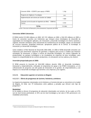 52
Convenio SENA – ICONTEC para apoyo a PYMES 1.790
Programa de Vigilancia Tecnológica 310
Implementación del sistema de Gestión de Calidad
1.000
Convenio con la Escuela de Ingenieros de Metz - ENIM de
Francia 3.434
TOTAL 114.866
Fuente: Dirección de Planeación y Direccionamiento Corporativo del SENA
Convenios SENA-Colciencias
El SENA invirtió $15.000 millones en 2003, $21.741 millones en 2004, y $36.335 millones en 2005 a
través de convenios suscritos con Colciencias que incluyen áreas estratégicas de desarrollo de
capacidades de investigación aplicada y de innovación y desarrollo tecnológico de interés nacional y
regional, inversión extranjera como instrumento de transferencia de tecnología, apoyo a la formación
de recursos humanos, propiedad intelectual, apropiación pública de la ciencia, la tecnología, la
innovación y el desarrollo tecnológico.
Como establece el Plan Nacional de Desarrollo 2002-2006, en 2006 el SENA desarrolló convenios con
Colciencias para determinar esquemas de garantías a mipymes para acceso a créditos que financien
actividades de innovación, el apoyo a centros de desarrollo tecnológico, los centros regionales de
productividad, los parques tecnológicos y las incubadoras de empresas de base tecnológica, para
mejorar la competitividad de los sectores productivos, en articulación con las cadenas y los clusters.
Inversión proyectada para el 2006
El SENA proyecta la inversión de $263.000 millones durante 2006 en desarrollo tecnológico,
innovación y emprendimiento, enfocados al compromiso de apoyo a las PYMES innovadoras, y a la
cofinanciación de proyectos con alto grado de innovación en la gestión, de emprendimiento y con
impacto en el desarrollo tecnológico que beneficie a las empresas y las regiones.
4.3.2.5. Educación superior en turismo en Bogotá
4.3.2.5.1. Oferta de programas de turismo, hotelería y similares
La mayoría de programas relacionados con la hotelería y el turismo del país se concentran en la ciudad
de Bogotá. En total, son 19 instituciones entre públicas y privadas que ofrecen este tipo de
programas37
.
Modalidad
En la ciudad se ofrecen 34 programas de educación relacionados con turismo, de los cuales un 47%
son de nivel técnico profesional, el 35% son de nivel tecnológico y tan solo el 18% pertenecen a la
modalidad universitaria.
37
Datos de Sistema Nacional de Formación de Educación Superior. Ministerio de Educación.
 