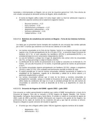 69
nacionales e internacionales en Bogotá, con un error de muestreo general de 7,6%. Para efectos de
este estudio conceptual de demanda turística de Bogotá, dicho estudio dice:
• El turista de Bogotá califica (sobre 5.0 como mayor valor) su nivel de satisfacción respecto a
diferentes aspectos turísticos de la ciudad de la siguiente manera:
- Recursos turísticos = 4.23
- Ocio y turismo = 4.33
- Infraestructura y transporte = 4.27
- Alojamiento y alimentación = 4.36
- Servicios y promoción = 4.03
- Calidad turística = 4.28
4.3.3.1.4. Boletines de estadísticas de turismo en Bogotá – Feria de las Colonias Corferias
2005
Los datos que se presentan fueron tomados del resultado de una encuesta tipo sondeo aplicada
por el IDCT a turistas que asistieron a la Feria de las Colonias en el año 2005:
• Los turistas encuestados en la Feria de las Colonias, fueron en su mayoría personas con edad
superior a los 18 años principalmente de 26 a 59 años (71%) ; se presentó mayor frecuencia de
hombres (61.5 %); el nivel educativo fue bachilleres (29.2%) y profesionales(18.4%) y su
actividad principal era la de comerciantes independientes (66%).
• La casa de familiares o amigos fue el lugar de alojamiento más común entre los encuestados
(66.1%), un bajo porcentaje se alojó en hoteles (18.4%).
• La distribución de las noches de pernoctación en la ciudad se concentra en el intervalo 8 a 10
noches, con una alta frecuencia en 15 noches. El promedio general de noches de pernoctación
es de 9.
• Los turistas encuestados viajaron principalmente con familiares (32.3%), colegas o compañeros
(24.6%) y solos (21.5%). Este resultado está fuertemente asociado al motivo de viaje.
• El motivo principal por el cual los turistas encuestados visitarían nuevamente la ciudad es la
amabilidad de los bogotanos, seguido de la diversidad y calidad de la oferta cultural y el
patrimonio arquitectónico y cultural.
• Los turistas encuestados afirman que el costo de los bienes y servicios consumidos es
principalmente razonable, aunque es notable la frecuencia de no pago y de no respuesta, esta
última dadas las condiciones del viaje en el cual, la actividad principal del más alto número de
encuestados se concentra en torno al desarrollo de la feria y al alojamiento en casas de
familiares.
4.3.3.1.5. Encuesta de hogares del DANE- agosto 2002 – julio 2003
Esta encuesta se realizó aprovechando la medición que realiza el DANE mensualmente a través de la
Encuesta de Hogares. Para ello se consultó a 29.942 hogares de Bogotá, Medellín, Cali, Pereira,
Barranquilla, Cartagena, Bucaramanga y Santa Marta. El estudio se realizó en el período de agosto de
2002 a julio de 2003 y permitió recopilar información con respecto a los gastos de los hogares, las
preferencias de los viajes de turismo de los residentes del país y qué tipo de servicios se ofrecen.
Respecto a Bogotá se puede extractar del estudio lo siguiente:
• El turista que vino a Bogotá calificó (sobre 100) los siguientes aspectos turísticos de la ciudad:
- Alojamiento = 95.1
- Alimentación = 95.1
 