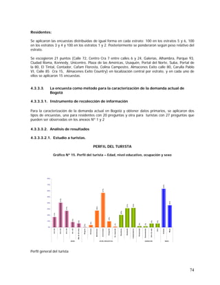 74
Residentes:
Se aplicaron las encuestas distribuidas de igual forma en cada estrato: 100 en los estratos 5 y 6, 100
en los estratos 3 y 4 y 100 en los estratos 1 y 2. Posteriormente se ponderaron según peso relativo del
estrato.
Se escogieron 21 puntos (Calle 72, Centro Cra 7 entre calles 6 y 24, Galerías, Alhambra, Parque 93,
Ciudad Roma, Kennedy, Unicentro, Plaza de las Américas, Usaquén, Portal del Norte, Suba, Portal de
la 80, El Tintal, Contador, Cafam Floresta, Colina Campestre, Almacenes Exito calle 80, Carulla Pablo
VI, Calle 85 Cra 15, Almacenes Exito Country) en localización central por estrato, y en cada uno de
ellos se aplicaron 15 encuestas.
4.3.3.3. La encuesta como método para la caracterización de la demanda actual de
Bogotá
4.3.3.3.1. Instrumento de recolección de información
Para la caracterización de la demanda actual en Bogotá y obtener datos primarios, se aplicaron dos
tipos de encuestas, una para residentes con 20 preguntas y otra para turistas con 27 preguntas que
pueden ser observadas en los anexos Nº 1 y 2
4.3.3.3.2. Análisis de resultados
4.3.3.3.2.1. Estudio a turistas.
PERFIL DEL TURISTA
Gráfico Nº 15. Perfil del turista – Edad, nivel educativo, ocupación y sexo
Perfil general del turista
17%
41%
27%
9%
6%
0%
4%
28%
57%
10%
1%
20%
31%
32%
2%
2%
6%
6%
64%
36%
0%
10%
20%
30%
40%
50%
60%
70%
80%
18A25
26A35
36A45
46a55
Másde56años
Ninguno
Primaria
Bachillerato
Universidad
Postgrado
Noresponde
Estudiante
Empleado
Independiente
Pensionado
Desempleado
Amadecasa
Otro
Hombre
Mujer
EDAD NI VEL EDUCATI VO OUPACI ÓN SEXO
 