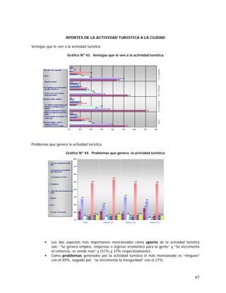 97
APORTES DE LA ACTIVIDAD TURISTICA A LA CIUDAD
Ventajas que le ven a la actividad turística
Gráfico Nº 43. Ventajas que le ven a la actividad turística
Problemas que genera la actividad turística
Gráfico Nº 44. Problemas que genera la actividad turística
Los dos aspectos más importantes mencionados como aporte de la actividad turística
son: “Se genera empleo, empresas e ingreso económico para la gente” y “Se incrementa
el comercio, se vende más” y (51% y 37% respectivamente).
Como problemas generados por la actividad turística el más mencionado es “ninguno”
con el 49%, seguido por “se incrementa la inseguridad” con el 27%.
 