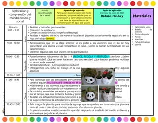 Exploración y
comprensión del
mundo natural y
social
Mundo
natural/cuidado
de la salud
Aprendizaje esperado:
Participa en la conservación del medio
ambiente y propone medidas para su
preservación, a partir del conocimiento
que tiene de algunas fuentes de
contaminación del agua, aire y suelo.
Fecha de aplicación
Viernes 2 de junio del 2023
Reduce, recicla y Materiales
Horario
9:00 – 9:30
Inicio
• Realizar actividades permanentes:
• El registro de asistencia
• Cantar un saludo (música sugerida descarga)
• Realizar el registro de fecha de manera visual en el pizarrón posteriormente registrarla en su
hoja de trabajo (anexo)
• Calendario junio
• Botella de
plástico
• Pintura liquida
• Pincel
• Mandiles
• Ficha de trabajo
• planta
9:30 –10:30 • Recordaremos que en la clase anterior se les pidió a los alumnos que el día de hoy
presentaran una planta la cual compartirán en clase, ¿Cómo se llama? Acompañado de sus
características.
• Daremos espacio para que inicien con su participación.
10:00 -10:30
Desarrollo
• Posteriormente hablaremos de las 3 R (REDUCE, RECICLA Y REUTILIZA) cuestionar ¿Saben
que es reciclar? ¿Qué acciones hacen en casa para reciclar? ¿Que basuras podemos reutilizar
en casa o en la escuela?
• También identificar ¿ Como podemos reducir?
• Entregaremos una ficha de trabajo en la cual los alumnos identificaran las 3R y algunas
acciones.
10:30 -11:00 • Receso
11:00- 11:45
Cierre
• Para continuar con las actividades previamente a los alumnos se les pidió una botella de
tamaño regular (esta ya estará cortada por el docente para realizar una macetero)
• Motivaremos a los alumnos a que realicemos la siguiente actividad para reciclar una botella y
poder reutilizarla realizando un macetero con ella para que en ella se plante la plantita.
• Se darán los materiales necesarios para que cada alumno trabaje de manera individual.
• Dar el tiempo para que pinten la botella y ponerla al sol para que se seque
• Realizar una activación mientras esperamos a que se seque y darle la segunda pintada.
• Se sugie3re terminar la actividad en la próxima clase o bien terminar en casa.
11:45 -12:00 • Salir a regar la plantita para nutrirla de agua ya que se quedara en la escuela y se plantara
hasta el lunes o bien si se concluyo invitemos a los alumnos plantar .
• En plenaria realizar cuestionamientos que den respuesta al cuidado del medio ambiente y
acciones que perjudican al planeta.
 