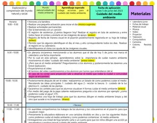 Exploración y
comprensión del mundo
natural y social
Mundo
natura/cuidado del
medio ambiente
Aprendizaje esperado
Indaga acciones para el
cuidado del medio ambiente.
Fecha de aplicación
Lunes 5 de junio del 2023
Cuidado del medio
ambiente
Materiales
Horario
9:00 – 9:30 Inicio
• Honores a la bandera.
• Realizar una pequeña activación para iniciar el día (música sugerida)
• Realizar actividades permanentes:
• Dar la bienvenida con un canción
• El registro de asistencia ¿Cuántos llegaron hoy? Realizar el registro en lista de asistencia y entre
todos hacer el conteo y anotarlo en las imágenes de apoyo. (anexo)
• Registro de fecha de manera visual en el pizarrón posteriormente registrarla en su hoja de trabajo
(anexo)
• Permitir que los algunos identifiquen el día, el mes, y año correspondiente todos los días. Realizar
el registro en su calendario.
• Identifiquemos el clima con ayuda de las imágenes visuales.
• calendario junio
• Fichas de trabajo
• Material visual
• Música
• Video
• Proyector
• Televisión
• Computadora
• Cartulina
• Colores, Resistol,
etc.
9:30 –10:00 • En plenaria iniciaremos mencionando a los alumnos que el día de hoy 5 de junio nos marca el
calendario una fecha importante.
• Por lo cual en esta semana aprenderemos sobre la importancia de cuidar nuestro ambiente
mostraremos el video “cuidado del medio ambiente” (anexo video)
• ¿Pero que es el medio ambiente? Preguntaremos a los alumnos y posteriormente les daremos una
breve explicación.
• Proyectaremos el video
• Al termino del video cuestionaremos a los alumnos por turnos que entendieron del el.
• En caso de no contar para proyección salir a observar el medio que rodea la ciudad o comunidad
según se encuentren.
10:00 -10:30
Desarrollo
• Posteriormente después de ver el video realizaremos un listado de como podemos cuidar el medio.
Rescatando las ideas principales 1. cuidado del agua 2.- reciclar la basura. 3.- cuidado de la luz
eléctrica 4.- cuidado de las plantas.
• Sacaremos los carteles para que los alumnos visualicen 4 formas cuidar el medio ambiente (anexo)
• Por medio del juego de la papa caliente realizaremos pregunta a los alumnos por ejemplo: ¿como
podemos cuidar el agua?, ETC.
• Entregaremos una hoja de trabajo para que los alumnos dibujen el medio ambiente limpio y del
otro que sucede si no limpiamos. (Anexo)
10:30 -11:00 • Receso
11:00 – 11:45
re
• En asamblea compartiremos los trabajos de los alumnos y los colocaremos en el pizarrón para que
visualicen mejor.
• Previamente la educadora elaborara en una cartulina dividido en dos y con los siguientes títulos
como podemos cuidar el medio ambiente y como podemos contaminar el medio ambiente.
• Entregaremos una mitad de hoja tamaño carta o un cuarto para que los niños dibujen una acción ya
 