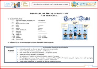 CARPETA DIGITAL – SECUNDARIA
CARPETA DIGITAL SECUNDARIA – ÁREA COMUNICACIÓN 978768681
Si, pero
cumpliendo
los
protocolos de
BIOSEGURID
Ha llegado
el momento
de
RETORNAR.
1
PLAN ANUAL DEL ÁREA DE COMUNICACIÓN
1º DE SECUNDARIA
I. DATOS INFORMATIVOS
1.1. GERENCIA GENERAL DE EDUCACIÓN : LA LIBERTAD
1.2. UGEL : ……………………..
1.3. INSTITUCIÓN EDUCATIVA : …………………..
1.4. ÁREA : ……………..
1.5. CICLO : VI
1.6. GRADO : Primero
1.7. HORAS SEMANALES : 5 horas
1.8. DOCENTE : ……………………
1.9. DIRECTOR : …………………………
1.10. DURACIÓN
1.10.1. INICIO : 14 DE MARZO
1.10.2. TÉRMINO : 16 DE DICIEMBRE
1.11. AÑO LECTIVO : 2022
II. DIAGNOSTICO DE LOS APRENDIZAJES Y ENTORNO FAMILIAR DE LOS ESTUDIANTES
COMPETENCIA DIFICULTADES DE APRENDIZAJE EN COMUNICACÓN
Se comunica
oralmente
 Uso inadecuado de los diversos tipos de textos en su comunicación.
 Inferir e interpretar el tema, propósito y conclusiones.
 Usan inadecuado de conectores, referentes y vocabulario variado.
 Uso de recursos no verbales y paraverbales.
 No reflexionan ni evalúan sus conocimientos con relación al contexto.
 Dificultad para expresar sus ideas, responden monosílabos “si”, “no”, “bien”, en otros casos sólo emplean frases cortas y simples.
 No tiene fluidez y seguridad para expresar sus ideas, sentimientos.
 Tienen temor en expresar sus opiniones del tema de manera espontánea.
Iniciamos
nuestros
aprendizajes
.
Con la mejor
actitud.
Hasta llegar
a la meta.
 