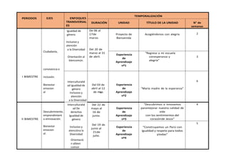 Plan Curricular del Tercer Grado de Primaria -2023.pdf