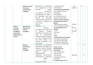 Plan Curricular del Tercer Grado de Primaria -2023.pdf