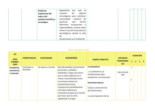 Plan Curricular del Tercer Grado de Primaria -2023.pdf