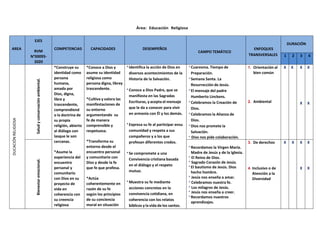 Plan Curricular del Tercer Grado de Primaria -2023.pdf