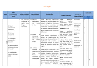 Plan Curricular del Tercer Grado de Primaria -2023.pdf