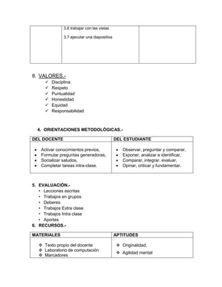 3.6 trabajar con las vistas

               3.7 ejecutar una diapositiva




8. VALORES.-
         Disciplina
         Respeto
         Puntualidad
         Honestidad
         Equidad
         Responsabilidad



  4. ORIENTACIONES METODOLÓGICAS.-

DEL DOCENTE                                   DEL ESTUDIANTE

    Activar conocimientos previos,               Observar, preguntar y comparar,
    Formular preguntas generadoras,              Exponer, analizar e identificar,
    Socializar saludos,                          Comparar, integrar, evaluar,
    Completar tareas intra-clase.                Opinar, criticar y fundamentar.



5. EVALUACIÓN.-
   • Lecciones escritas
   • Trabajos en grupos
   • Deberes
   • Trabajos Extra clase
   • Trabajos Intra clase
   • Aportes
6. RECURSOS.-

MATERIALES                                    APTITUDES

    Texto propio del docente                  Originalidad,
    Laboratorio de computación
                                               Agilidad mental
    Marcadores
 