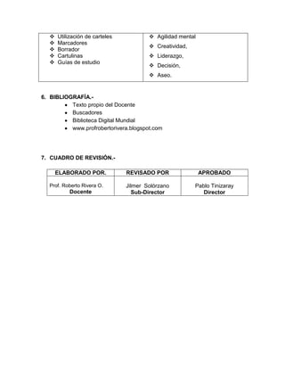   Utilización de carteles            Agilidad mental
      Marcadores
                                          Creatividad,
      Borrador
      Cartulinas                         Liderazgo,
      Guías de estudio
                                          Decisión,
                                          Aseo.


6. BIBLIOGRAFÍA.-
          Texto propio del Docente
          Buscadores
          Biblioteca Digital Mundial
          www.profrobertorivera.blogspot.com




7. CUADRO DE REVISIÓN.-

       ELABORADO POR.            REVISADO POR                APROBADO

   Prof. Roberto Rivera O.       Jilmer Solórzano         Pablo Tinizaray
            Docente                Sub-Director              Director
 