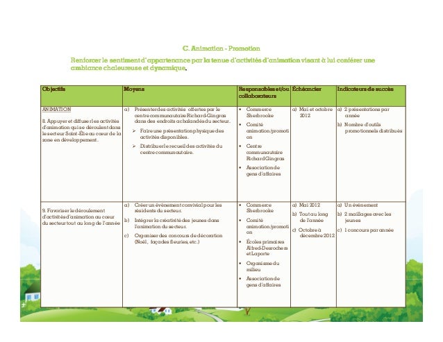 Plan d'action 2012