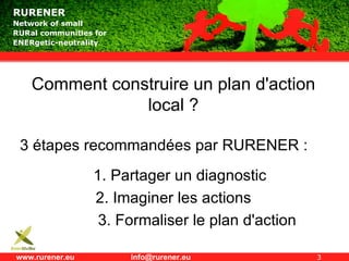 Comment construire un plan d'action local ? 3 étapes recommandées par RURENER : 1. Partager un diagnostic 2. Imaginer les actions 3. Formaliser le plan d'action 