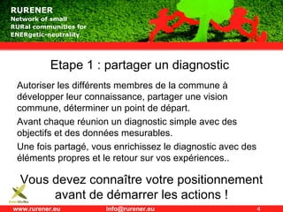 Etape 1 : partager un diagnostic    Autoriser les différents membres de la commune à développer leur connaissance, partager une vision commune, déterminer un point de départ. Avant chaque réunion un diagnostic simple avec des objectifs et des données mesurables.  Une fois partagé, vous enrichissez le diagnostic avec des éléments propres et le retour sur vos expériences.. Vous devez connaître votre positionnement avant de démarrer les actions ! 