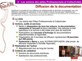 Plan Dactions 2009 Du Cdt Du Cher 