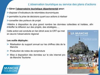 Gérer l’observatoire touristique départemental pour:
disposer d’indicateurs de retombées économiques
permettre la prise de décisions quant aux actions à réaliser
conseiller des porteurs de projet
Mettre à disposition du plus grand nombre les données collectées et traitées, afin
d’étoffer la réflexion sur des projets, des stratégies,…
Cette action est conduite en lien étroit avec le CRT qui met
22
L’observation touristique au service des plans d’actions
en œuvre l’observatoire régional
Les outils déployés:
Réalisation du support annuel sur les chiffres clés de la
Manche
Production de notes de conjoncture
Mise à disposition des données sur le site internet pro
de Manche Tourisme
 