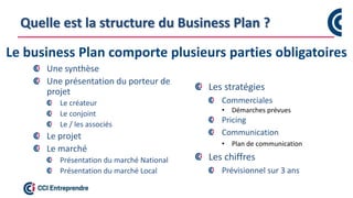 Quelle est la structure du Business Plan ?
Une synthèse
Une présentation du porteur de
projet
Le créateur
Le conjoint
Le / les associés
Le projet
Le marché
Présentation du marché National
Présentation du marché Local
Les stratégies
Commerciales
• Démarches prévues
Pricing
Communication
• Plan de communication
Les chiffres
Prévisionnel sur 3 ans
Le business Plan comporte plusieurs parties obligatoires
 