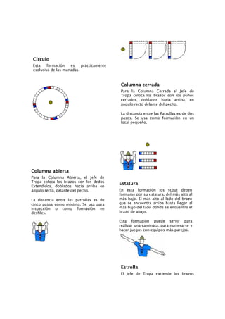 Plande Adelanto Tropa