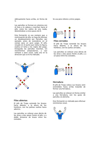 Plande Adelanto Tropa