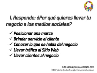 1. Responde: ¿Por qué quieres llevar tu
negocio a los medios sociales?
  Posicionar una marca
  Brindar servicio al cliente
  Conocer lo que se habla del negocio
  Llevar tráfico al Sitio Web
  Llevar clientes al negocio
 