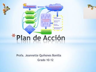 *
    Profa. Jeannette Quiñones Bonilla
                   Grado 10-12
 