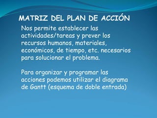 MATRIZ DEL PLAN DE ACCIÓN 
Nos permite establecer las 
actividades/tareas y prever los 
recursos humanos, materiales, 
eco...
