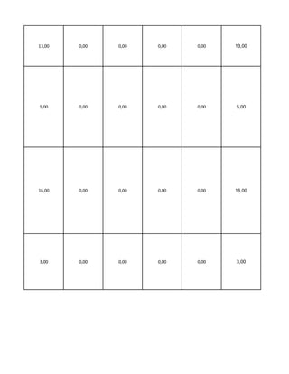 13,00   0,00   0,00   0,00   0,00   13,00




5,00    0,00   0,00   0,00   0,00   5,00




16,00   0,00   0,00   0,00   0,00   16,00




3,00    0,00   0,00   0,00   0,00   3,00
 