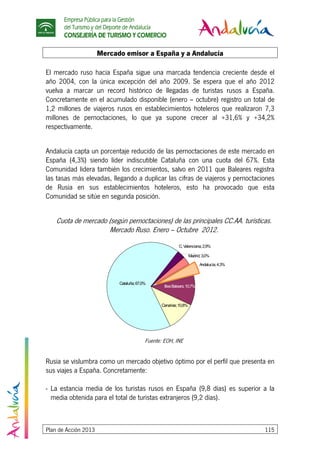 Empresa Pública para la Gestión
del Turismo y del Deporte de Andalucía
CONSEJERÍA DE TURISMO Y COMERCIO
Plan de Acción 2013 115
Mercado emisor a España y a Andalucía
El mercado ruso hacia España sigue una marcada tendencia creciente desde el
año 2004, con la única excepción del año 2009. Se espera que el año 2012
vuelva a marcar un record histórico de llegadas de turistas rusos a España.
Concretamente en el acumulado disponible (enero – octubre) registro un total de
1,2 millones de viajeros rusos en establecimientos hoteleros que realizaron 7,3
millones de pernoctaciones, lo que ya supone crecer al +31,6% y +34,2%
respectivamente.
Andalucía capta un porcentaje reducido de las pernoctaciones de este mercado en
España (4,3%) siendo líder indiscutible Cataluña con una cuota del 67%. Esta
Comunidad lidera también los crecimientos, salvo en 2011 que Baleares registra
las tasas más elevadas, llegando a duplicar las cifras de viajeros y pernoctaciones
de Rusia en sus establecimientos hoteleros, esto ha provocado que esta
Comunidad se sitúe en segunda posición.
Cuota de mercado (según pernoctaciones) de las principales CC.AA. turísticas.
Mercado Ruso. Enero – Octubre 2012.
Andalucía;4,3%
Madrid;3,0%
IllesBalears;10,7%
Canarias;10,8%
C.Valenciana;2,9%
Cataluña;67,0%
Fuente: EOH, INE
Rusia se vislumbra como un mercado objetivo óptimo por el perfil que presenta en
sus viajes a España. Concretamente:
- La estancia media de los turistas rusos en España (9,8 días) es superior a la
media obtenida para el total de turistas extranjeros (9,2 días).
 