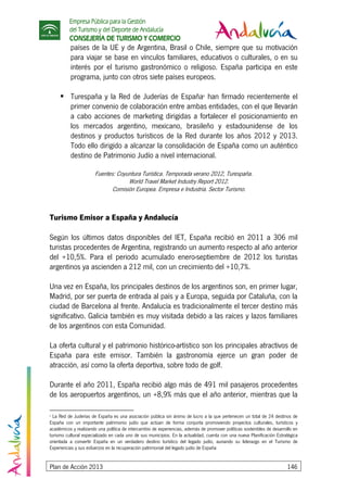 Empresa Pública para la Gestión
del Turismo y del Deporte de Andalucía
CONSEJERÍA DE TURISMO Y COMERCIO
Plan de Acción 2013 146
países de la UE y de Argentina, Brasil o Chile, siempre que su motivación
para viajar se base en vínculos familiares, educativos o culturales, o en su
interés por el turismo gastronómico o religioso. España participa en este
programa, junto con otros siete países europeos.
Turespaña y la Red de Juderías de España6
han firmado recientemente el
primer convenio de colaboración entre ambas entidades, con el que llevarán
a cabo acciones de marketing dirigidas a fortalecer el posicionamiento en
los mercados argentino, mexicano, brasileño y estadounidense de los
destinos y productos turísticos de la Red durante los años 2012 y 2013.
Todo ello dirigido a alcanzar la consolidación de España como un auténtico
destino de Patrimonio Judío a nivel internacional.
Fuentes: Coyuntura Turística. Temporada verano 2012, Turespaña.
World Travel Market Industry Report 2012.
Comisión Europea. Empresa e Industria. Sector Turismo.
Turismo Emisor a España y Andalucía
Según los últimos datos disponibles del IET, España recibió en 2011 a 306 mil
turistas procedentes de Argentina, registrando un aumento respecto al año anterior
del +10,5%. Para el periodo acumulado enero-septiembre de 2012 los turistas
argentinos ya ascienden a 212 mil, con un crecimiento del +10,7%.
Una vez en España, los principales destinos de los argentinos son, en primer lugar,
Madrid, por ser puerta de entrada al país y a Europa, seguida por Cataluña, con la
ciudad de Barcelona al frente. Andalucía es tradicionalmente el tercer destino más
significativo. Galicia también es muy visitada debido a las raíces y lazos familiares
de los argentinos con esta Comunidad.
La oferta cultural y el patrimonio histórico-artístico son los principales atractivos de
España para este emisor. También la gastronomía ejerce un gran poder de
atracción, así como la oferta deportiva, sobre todo de golf.
Durante el año 2011, España recibió algo más de 491 mil pasajeros procedentes
de los aeropuertos argentinos, un +8,9% más que el año anterior, mientras que la
6
La Red de Juderías de España es una asociación pública sin ánimo de lucro a la que pertenecen un total de 24 destinos de
España con un importante patrimonio judío que actúan de forma conjunta promoviendo proyectos culturales, turísticos y
académicos y realizando una política de intercambio de experiencias, además de promover políticas sostenibles de desarrollo en
turismo cultural especializado en cada uno de sus municipios. En la actualidad, cuenta con una nueva Planificación Estratégica
orientada a convertir España en un verdadero destino turístico del legado judío, aunando su liderazgo en el Turismo de
Experiencias y sus esfuerzos en la recuperación patrimonial del legado judío de España
 