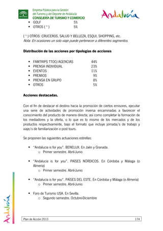 Empresa Pública para la Gestión
del Turismo y del Deporte de Andalucía
CONSEJERÍA DE TURISMO Y COMERCIO
Plan de Acción 2013 174
GOLF 5%
OTROS ( * ) 5%
( * ) OTROS: CRUCEROS, SALUD Y BELLEZA, ESQUI, SHOPPING, etc.
Nota: En ocasiones un solo viaje puede pertenecer a diferentes segmentos.
Distribución de las acciones por tipologías de acciones
FAMTRIPS TTOO/AGENCIAS 44%
PRENSA INDIVIDUAL 23%
EVENTOS 11%
PREMIOS 9%
PRENSA EN GRUPO 8%
OTROS 5%
Acciones destacadas.
Con el fin de destacar el destino hacia la promoción de ciertos emisores, ejecutar
una serie de actividades de promoción inversa encaminadas a favorecer el
conocimiento del producto de manera directa; así como completar la formación de
los mediadores y la oferta, o lo que es lo mismo de los mercados y de los
productos respectivamente, bajo el formato que incluye jornada/s de trabajo y
viaje/s de familiarización o post tours.
Se proponen las siguientes actuaciones estrellas:
“Andalucía is for you”. BENELUX. En Jaén y Granada.
o Primer semestre. Abril-Junio
“Andalucía is for you”. PAÍSES NÓRDICOS. En Córdoba y Málaga (o
Almería)
o Primer semestre. Abril-Junio
“Andalucía is for you”. PAÍSES DEL ESTE. En Córdoba y Málaga (o Almería)
o Primer semestre. Abril-Junio
Foro de Turismo USA. En Sevilla.
o Segundo semestre. Octubre-Diciembre
 