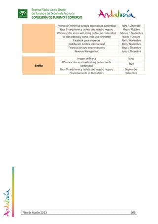 Empresa Pública para la Gestión
del Turismo y del Deporte de Andalucía
CONSEJERÍA DE TURISMO Y COMERCIO
Plan de Acción 2013 206
Promoción comercial turística con realidad aumentada Abril / Diciembre
Usos Smartphones y tablets para nuestro negocio Mayo / Octubre
Cómo escribir en mi web o blog (redacción contenidos) Febrero / Septiembre
Mi plan editorial y como crear una Newsletter Marzo / Octubre
Facebook para empresas Abril / Noviembre
Distribución turística internacional Abril / Noviembre
Financiación para emprendedores Mayo / Diciembre
Revenue Management Junio / Diciembre
Imagen de Marca Mayo
Cómo escribir en mi web o blog (redacción de
contenidos)
Abril
Usos Smartphones y tablets para nuestro negocio Septiembre
Sevilla
Posicionamiento en Buscadores Noviembre
 