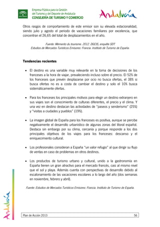 Empresa Pública para la Gestión
del Turismo y del Deporte de Andalucía
CONSEJERÍA DE TURISMO Y COMERCIO
Plan de Acción 2013 56
Otros rasgos de comportamiento de este emisor son su elevada estacionalidad,
siendo julio y agosto el periodo de vacaciones familiares por excelencia, que
concentran el 26,6% del total de desplazamientos en el año.
Fuente: Mémento du tourisme. 2012. DGCIS, enquête SDT
Estudios de Mercados Turísticos Emisores: Francia. Instituto de Turismo de España.
Tendencias recientes
• El destino es una variable muy relevante en la toma de decisiones de los
franceses a la hora de viajar, prevaleciendo incluso sobre el precio. El 52% de
los franceses que prevén desplazarse por ocio no busca ofertas, el 38% si
busca ofertas no es a costa de cambiar el destino y solo el 10% busca
sistemáticamente ofertas.
• Para los franceses los principales motivos para elegir un destino extranjero en
sus viajes son el conocimiento de culturas diferentes, el precio y el clima. Y
una vez en destino destacan las actividades de “paseos y senderismo” (25%)
y “visitas a ciudades y pueblos” (19%).
• La imagen global de España para los franceses es positiva, aunque se percibe
negativamente el desarrollo urbanístico de algunas zonas del litoral español.
Destaca sin embargo por su clima, cercanía y porque responde a los dos
principales objetivos de los viajes para los franceses: descanso y el
enriquecimiento cultural.
• Los profesionales consideran a España “un valor refugio” al que dirigir su flujo
de ventas en caso de problemas en otros destinos.
• Los productos de turismo urbano y cultural, unido a la gastronomía en
España tienen un gran atractivo para el mercado francés, casi al mismo nivel
que el sol y playa. Además cuenta con perspectivas de desarrollo debido al
escalonamiento de las vacaciones escolares a lo largo del año (dos semanas
en noviembre, febrero y abril).
Fuente: Estudios de Mercados Turísticos Emisores: Francia. Instituto de Turismo de España.
 