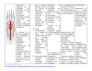 2http://2.bp.blogspot.com/_k_ED0ARIdJ0/TIMBlJbcUYI/AAAAAAAAAC4/Rth9S_h_P0o/s320/empresa.jpg
2
seguimiento y
evaluación de las
actividades que
desarrollan con los
estudiantes que
presentan
discapacidad o
capacidades o talentos
excepcionales y
apoyar a estos
docentes en la
atención diferenciada
cuando los estudiantes
lo requieran.
3. Participar en el
diseño de propuestas
de metodologías y
didácticas de
enseñanza y
aprendizaje,
flexibilización
curricular e
implementación de
adecuaciones
pertinentes,
evaluación de logros y
promoción, que sean
avaladas por el
consejo académico
como guía para los
docentes de grado y
de área.
que se encontrara
expuestas desde el
SIE (Sistema de
evaluación
institucional) en el
componente de
evaluación a los
procesos de
formación de
estudiantes con
barreras para el
aprendizaje y la
participación.
Desde el
acompañamiento
que el docente de
apoyo de la
Institución Educativa
San Fernando
Amagá (sedes de
básica primaria),
realizará con los
estudiantes que
requieran de
acompañamiento
durante su
formación
académica.
Los docentes habrán
flexibilizado el
currículo, la
metodología, la
evaluación y las
Determinar las
estrategias
evaluativas que
permitirán
evidenciar el alcance
del logro
flexibilizado y
garantizar la calidad
educativa y la
promoción del
estudiante.
Participar en el
comité de
promoción y
evaluación cuando
se esté abordando el
proceso formativo
de
un estudiante con
BAP , rediseñando el
componente
evaluativo para los
estudiantes con
barreras para el
aprendizaje y
un acompañamiento
vivencial del proceso
de alcance de los
logros flexibilizados y
su avance dentro de
un marco evaluativo.
Seguimiento del plan
de apoyo pedagógico
para estudiantes con
necesidades
educativas
(Flexibilización
curricular), dándoles
a conocer a los padres
de familia como
cooperadores del
proceso formativo del
menor los logros en
proceso.
Reuniones periódicas
entre el docente
formador, docente de
servicio de apoyo,
padres de familia y
cada estudiante.
Configuración de
los logros
flexibilizados en los
bancos de logros
correspondientes a
las áreas desde las
cuales se han
desarrollado las
flexibilizaciones
curriculares de los
estudiantes
Enriquecer
pedagógicamente
la página Wix
(auladeapoyoiesf.w
ix.com) espacio
donde los docentes
puedan tener
acceso a
información,
videos, estrategias,
libros,
documentos,
planes de acción y
 
