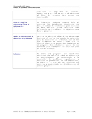 Elementos de Intel®
Educar
Enfoque de aprendizaje basado en proyectos
cumplieron los requisitos del proyecto.
Además, voy a utilizar la matriz de valoración
al final del proyecto para asignar una
calificación.
Lista de cotejo de
autoevaluación de la
colaboración.
En diferentes momentos durante todo el
proyecto, los estudiantes completarán una
lista de cotejo de colaboración para evaluarse
en esta destreza. Ellos utilizarán esta
información para establecer los objetivos para
futuros proyectos
Matriz de valoración de la
resolución de problemas
Parte de la reflexión final de los estudiantes
implicará el uso de una matriz de valoración
para la resolución de problemas, con el fin
que reflexionen en torno a cuán bien lo
hicieron mientras se encontraban trabajando en
el proyecto. Los estudiantes usarán lo que
descubren para establecer los objetivos para
el próximo proyecto.
Reflexión Al final del proyecto, los estudiantes
escribirán una reflexión sobre su aprendizaje
en emprendimiento, la colaboración y la
resolución de problemas experiencias y
destrezas de pensamiento. En las reflexiones,
se discutirá lo bien que han conseguido sus
objetivos y establecerán los objetivos para el
próximo proyecto.
Derechos de autor © 2009, Corporación Intel. Todos los derechos reservados. Página 17 de 44
 
