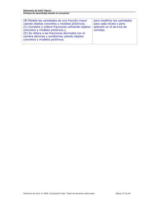 Elementos de Intel®
Educar
Enfoque de aprendizaje basado en proyectos
(B) Modele las cantidades de una fracción mayor
usando objetos concretos y modelos pictóricos;
(C) Compare y ordene fracciones utilizando objetos
concretos y modelos pictóricos y
(D) Se refiera a las fracciones decimales con el
nombre décimas y centésimas usando objetos
concretos y modelos pictóricos.
para modificar las cantidades
para cada receta o para
aplicarlo en el servicio de
comidas.
Derechos de autor © 2009, Corporación Intel. Todos los derechos reservados. Página 37 de 44
 