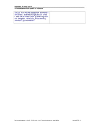 Elementos de Intel®
Educar
Enfoque de aprendizaje basado en proyectos
células de la retina reaccionan de manera
diferente a distintas longitudes de onda.
f. Los estudiantes saben que la luz puede
ser reflejada, refractada, transmitida y
absorbida por la materia.
Derechos de autor © 2009, Corporación Intel. Todos los derechos reservados. Página 40 de 44
 