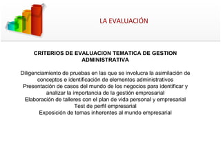 LA EVALUACIÓN CRITERIOS DE EVALUACION TEMATICA DE GESTION ADMINISTRATIVA Diligenciamiento de pruebas en las que se involucra la asimilación de conceptos e identificación de elementos administrativos Presentación de casos del mundo de los negocios para identificar y analizar la importancia de la gestión empresarial Elaboración de talleres con el plan de vida personal y empresarial Test de perfil empresarial Exposición de temas inherentes al mundo empresarial 