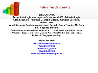 Referentes de consulta BIBLIOGRAFIA Texto: Guìa Legis para la pequeña empresa 2008 .  Editorial Legis. Administración.  Hellriegel-Jackson-Slocum.  Cengage Learning.  Ediciòn 2008. Administración Contemporanea.  Juan Gerardo Garza Treviño.  Mc Graw Hill.  Segunda Ediciòn. Cómo ser un emprendedor de éxito y no morir en el intento de Lerma, Alejandro Eugenio Kirchner, María Antonieta Martín Granados, et al. Editorial Cengage Learning. WEBIOGRAFIA www.mincomercio.gov.co www.ccc.org.co www.dane.gov.co www.sic.gov.co www.supersociedades.gov.co 