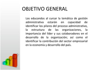 OBJETIVO GENERAL Los educandos al cursar la temática de gestión administrativa estarán en capacidad de identificar los pilares del proceso administrativo, la estructura de las organizaciones, la importancia del líder y sus colaboradores en el desarrollo de la organización; así como el identificar la contribución del sector empresarial en la economía y desarrollo del país. 