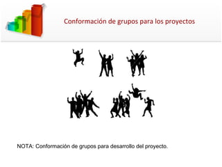 NOTA: Conformación de grupos para desarrollo del proyecto. Conformación de grupos para los proyectos 