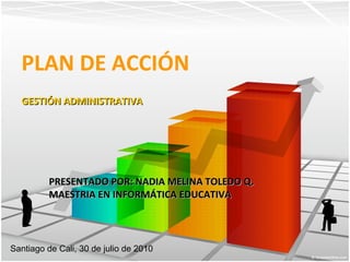 PLAN DE ACCIÓN GESTIÓN ADMINISTRATIVA Santiago de Cali, 30 de julio de 2010 PRESENTADO POR: NADIA MELINA TOLEDO Q. MAESTRIA EN INFORMÁTICA EDUCATIVA 