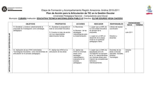 10904855-307340Etapa de Formación y Acompañamiento Región Amazonía- Andina 2010-2011<br />-577215-449580Plan de Acción para la Articulación de TIC en la Gestión Escolar<br />Universidad Pedagógica Nacional – Computadores para Educar<br />Municipio: CUBARA Institución: EDUCATIVA TECNICA NACIONALIZADA PABLO VI Directivo: ELFAR EDURDO VEGA CAICEDO<br />ARTICULACIÓN DE TIC EN LA GESTIÓN ESCOLAROBJETIVOSPROPÓSITOSACCIONESINDICADORRESPONSABLESCRONOGRAMAINICIATERMINAO1.Socializar y construir colectivamente la propuesta de investigación como estrategia pedagógica.P1. Socializar la propuesta en toda la comunidad Educativa.P2.Construir el plan de acción con sus responsables determinando fechas.A1.Reuniones A2.Revision  de las estrategias metodológicas para la implementación.I1.Lograr que un 80% de la Comunidad Educativa se apropie de la propuesta.I2. Lograr en un 80% el desarrollo de la etapa inicial en el quehacer pedagógico diario. Líderes del equipo coordinador.Directivo y docentesXJulio 2011O2. Aplicación de las ATES (Actividades Tecnológicas Escolares)  como herramientas de articulación en el proceso pedagógico.P1. Aplicar las ATES en la articulación de las áreasA1. Aplicar las ATES en diversas áreas como estrategia metodológica y evaluativa en el proceso pedagógico.I1.Lograr que un 80% los estudiantes de la IE TECNAPAVI se apropien de la TIC relacionándolas con diversas áreas para mejorar las competencias lectoras e interdisciplinarias..Docentes de las áreas (Ciencias naturales, Sociales, Artística, Tecnología)Octubre 2010<br />