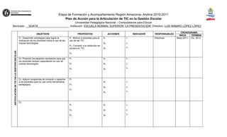 Etapa de Formación y Acompañamiento Región Amazonía- Andina 2010-2011
                                                                                       Plan de Acción para la Articulación de TIC en la Gestión Escolar
                                             Universidad Pedagógica Nacional – Computadores para Educar
Municipio: __SOATÁ_____________________ Institución: ESCUELA NORMAL SUPERIOR “LA PRESENTACIÓN” Directivo: LUIS RAMIRO LÓPEZ LÓPEZ

                                                                                                                                                                                      CRONOGRAMA
                                                             OBJETIVOS                               PROPÓSITOS                        ACCIONES         INDICADOR   RESPONSABLES
                                                                                                                                                                                     INICIA  TERMINA
                                            O1. Desarrollar estrategias para lograr la       P1. Motivar a docentes para el      A1.              I1.               Directivas     Mayo 2011 Dic. 2012
                                            motivación de los docentes hacia el uso de las   uso de las TIC.
                                            nuevas tecnologías.                                                                  A2.              I2.
                                                                                             P2. Convertir a la institución en
                                                                                             pionera en TIC.                     A3.              I3.
ARTICULACIÓN DE TIC EN LA GESTIÓN ESCOLAR




                                                                                             P3.

                                            O2. Propiciar los espacios necesarios para que   P1.                                 A1.              I1.
                                            los docentes reciban capacitación en uso de
                                            nuevas tecnologías.                              P2.                                 A2.              I2.

                                                                                             P3.                                 A3.              I3.




                                            O3. Adquirir programas de cómputo y capacitar    P1.
                                            a los docentes para su uso como herramienta                                          A1.              I1.
                                            pedagógica.                                      P2.
                                                                                                                                 A2.              I2.
                                                                                             P3.
                                                                                                                                 A3.              I3.



                                            O4.
                                                                                             P1.                                 A1.              I1.

                                                                                             P2.                                 A2.              I2.

                                                                                             P3.                                 A3.              I3.
 