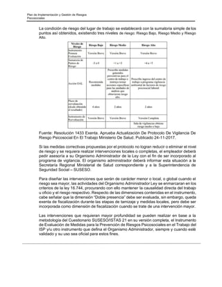 Plan de Implementación y Gestión de Riesgos
Psicosociales
La condición de riesgo del lugar de trabajo se establecerá con la sumatoria simple de los
puntos así obtenidos, existiendo tres niveles de riesgo: Riesgo Bajo, Riesgo Medio y Riesgo
Alto.
Fuente: Resolución 1433 Exenta. Aprueba Actualización De Protocolo De Vigilancia De
Riesgo Psicosocial En El Trabajo Ministerio De Salud. Publicado 24-11-2017.
Si las medidas correctivas propuestas por el protocolo no logran reducir o eliminar el nivel
de riesgo y se requiera realizar intervenciones locales o completas, el empleador deberá
pedir asesoría a su Organismo Administrador de la Ley con el fin de ser incorporado al
programa de vigilancia. El organismo administrador deberá informar esta situación a la
Secretaría Regional Ministerial de Salud correspondiente y a la Superintendencia de
Seguridad Social – SUSESO.
Para diseñar las intervenciones que serán de carácter menor o local, o global cuando el
riesgo sea mayor, las actividades del Organismo Administrador Ley se enmarcaran en los
criterios de la ley 16.744, procurando con ello mantener la causalidad directa del trabajo
u oficio y el riesgo respectivo. Respecto de las dimensiones contenidas en el instrumento,
cabe señalar que la dimensión “Doble presencia” debe ser evaluada, sin embargo, queda
exenta de fiscalización durante las etapas de tamizaje y medidas locales, pero debe ser
incorporada como dimensión de fiscalización cuando se trate de una intervención mayor.
Las intervenciones que requieran mayor profundidad se pueden realizar en base a la
metodología del Cuestionario SUSESO/ISTAS 21 en su versión completa, el Instrumento
de Evaluación de Medidas para la Prevención de Riesgos Psicosociales en el Trabajo del
ISP y/u otro instrumento que defina el Organismo Administrador, siempre y cuando esté
validado y su uso sea oficial para estos fines.
 