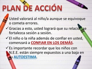 Usted valorará al niño/a aunque se equivoque
o cometa errores.
Gracias a esto, usted logrará que su relación se
fortalezca sesión a sesión.
El niño o la niña además de confiar en usted,
comenzará a CONFIAR EN LOS DEMÁS.
Es importante recordar que los niños con
N.E.E. están siempre expuestos a una baja en
su AUTOESTIMA.
 